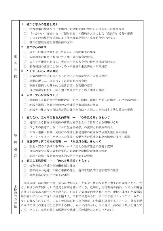 R７高浜小教育計画.pdfの2ページ目のサムネイル